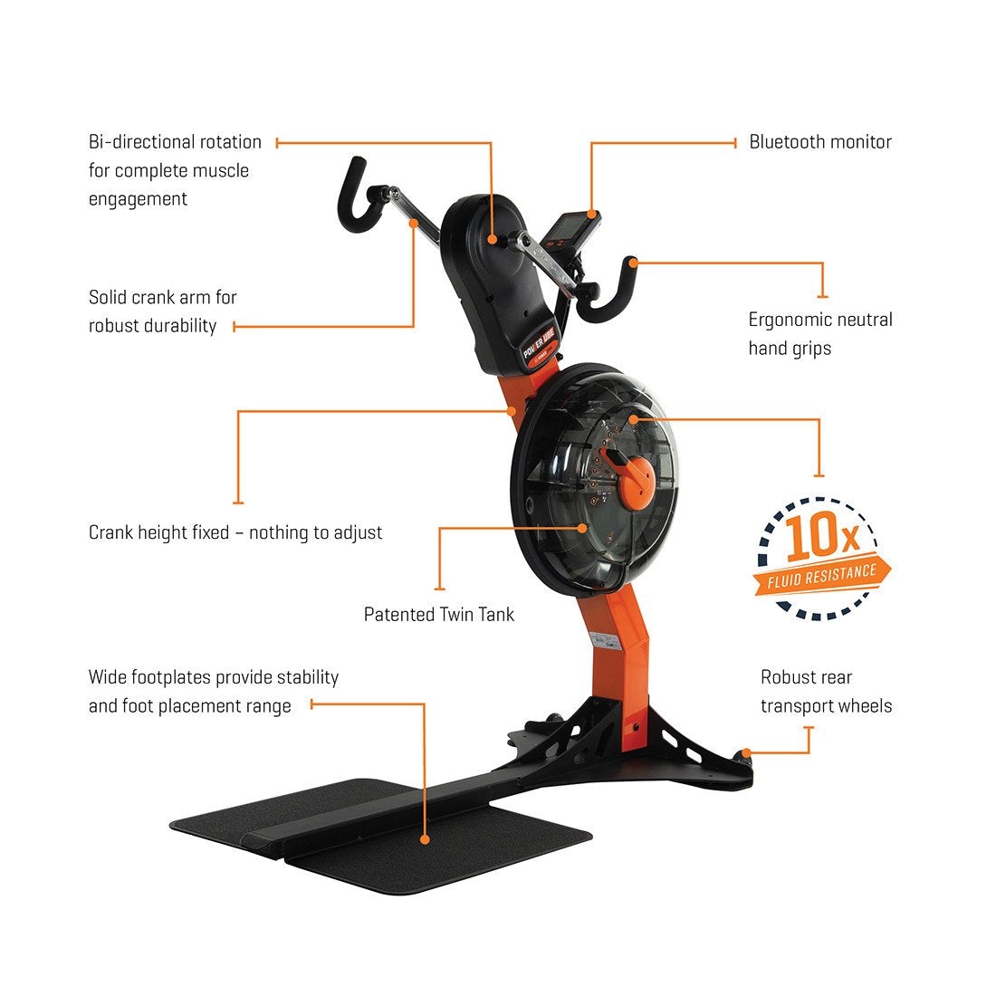 First Degree Fitness Fluid Power UBE Water Resistance Upper Body Ergometer Features.