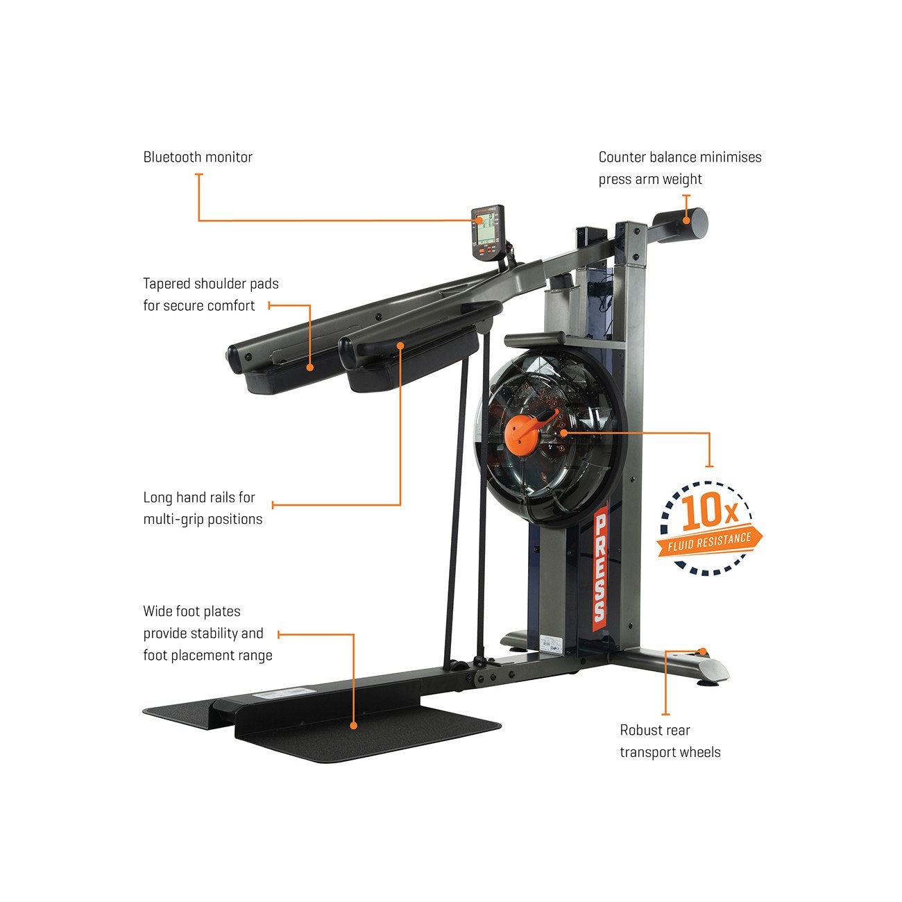First Degree Fitness Fluid Power Press features and specifications.