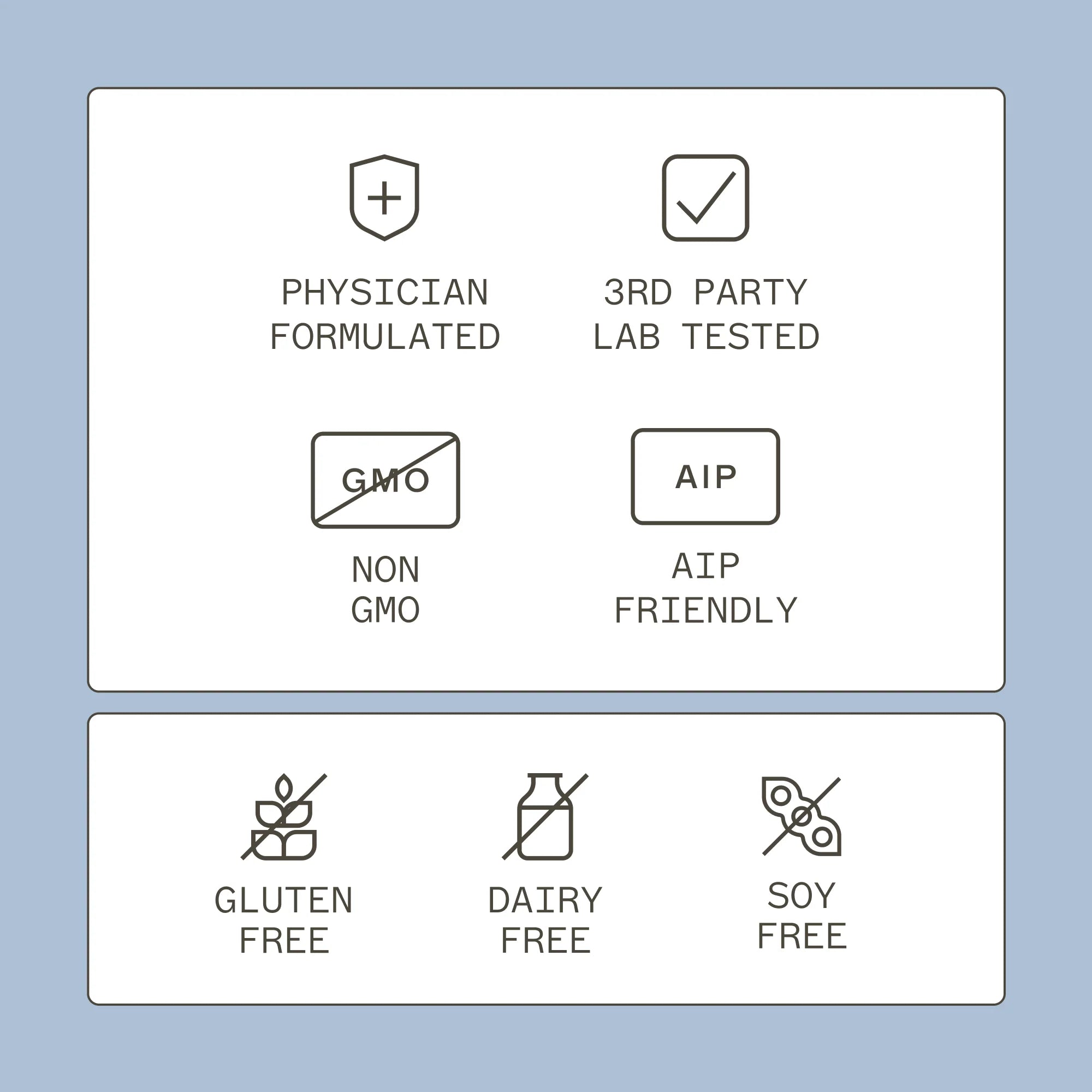 AMY MYERS Set of icons indicating product attributes on a light blue background