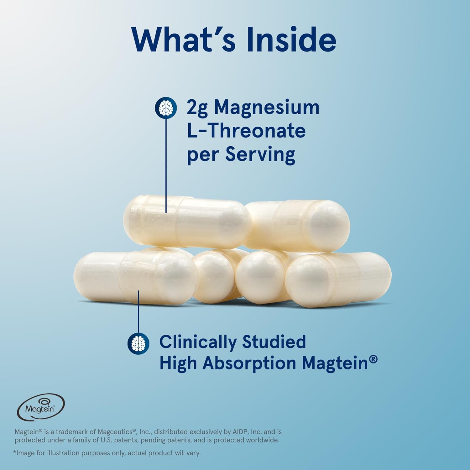 Three capsules with text indicating 2g Magnesium L-Threonate per serving and clinically studied High Absorption Magtein on a blue background.