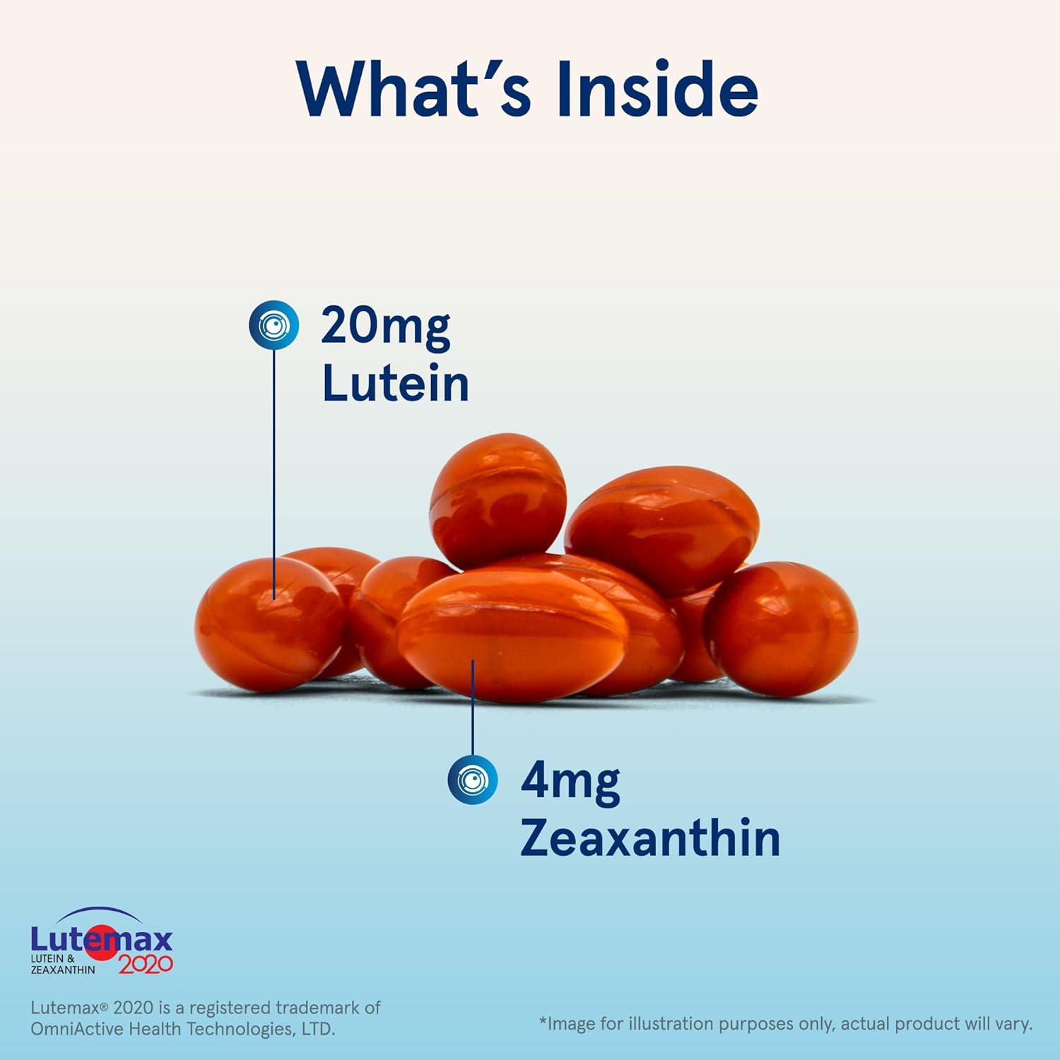 Illustration of carotenoids with labeled amounts of Lutein and Zeaxanthin on a light blue background.