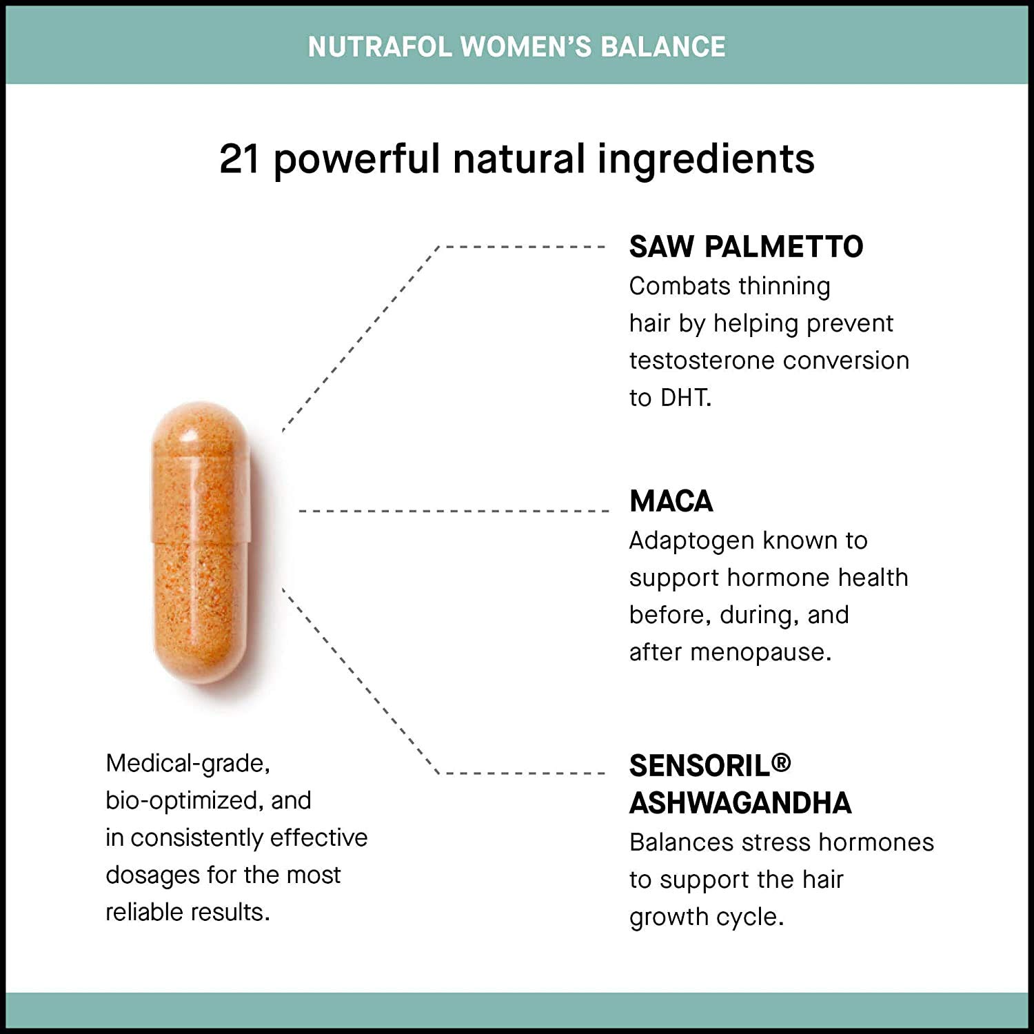 Nutrafol Women Balance - 120 Count - Key Highlights.. 