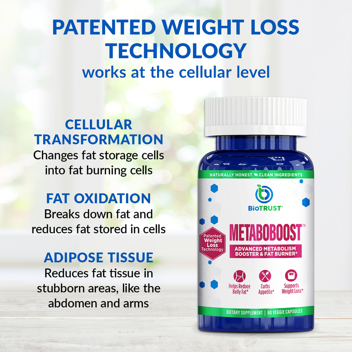 Bottle of MetaboBoost supplement with text about patented weight loss technology on a light background