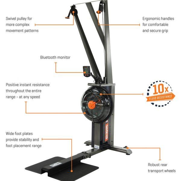 First Degree Fitness Water Resistance Fluid Power Ski Erg features.