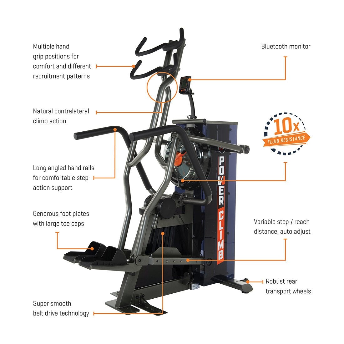 Foot step online machine