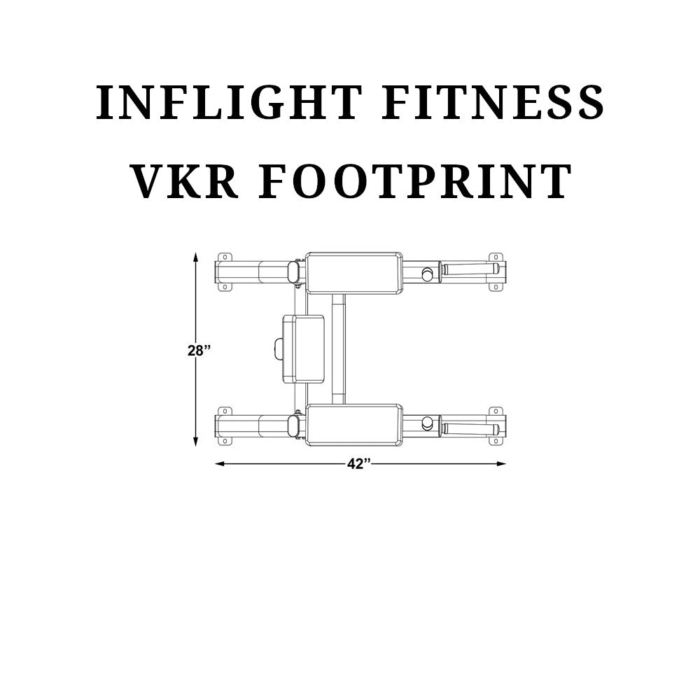 Inflight Fitness VKR Footprint schematics. 