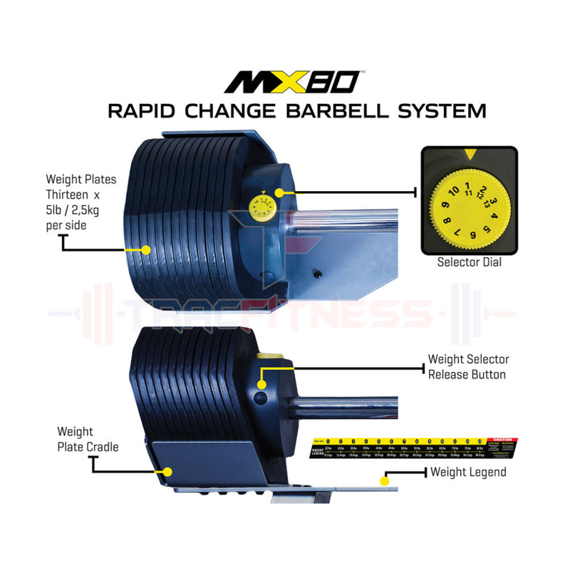 MX80 Adjustable Barbell - Rapid Change Barbell System.