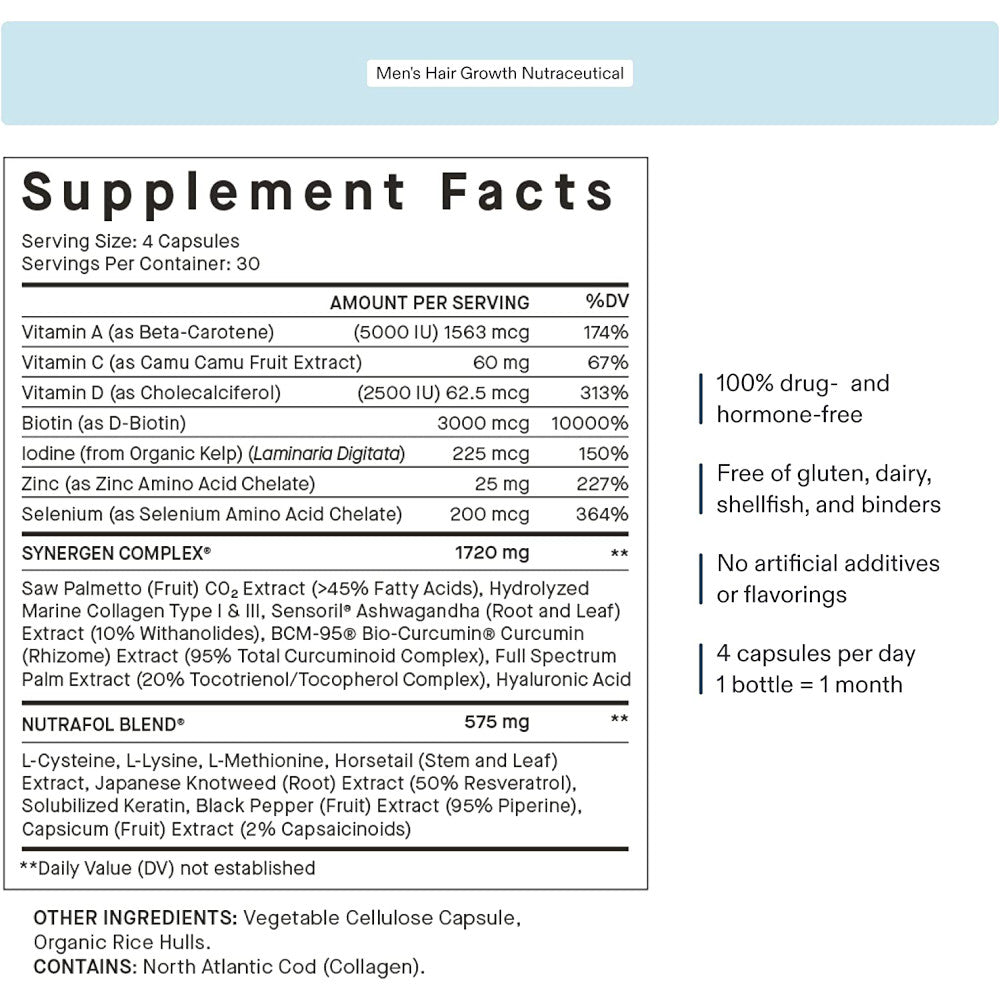 Nutrafol Men Hair Growth Supplement Facts.